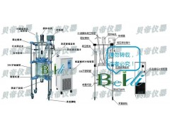 郑州实验室研究用双层玻璃反应釜-南京普尔仪器