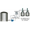 自动配料，自动投料，反应釜加料及分装（装桶）计量控制系统