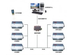 遠控預(yù)付費集中式多用戶電表，多用戶智能電表，山東泰安電表廠家