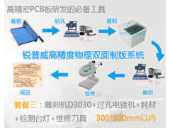 PCB物理制板套餐三 300*300及以内的PCB线路板