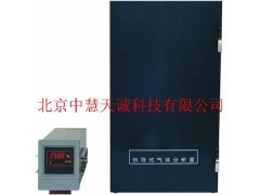 NFR-D1400热导式气体分析器
