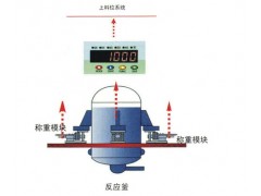 3T反应釜称重模块//3吨不锈钢反应釜称重传感器
