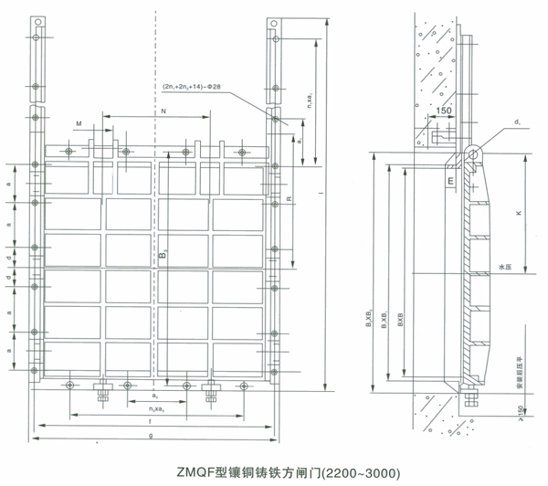 铸铁镶铜方闸门|调节堰门|铸铁拍门 - 仪器交易网