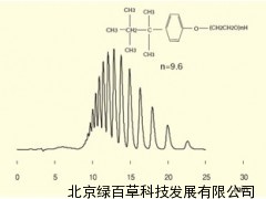 CI聚乙二醇辛基苯基醚分析色谱柱