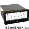 膜盒压力表 压力表 JH-YEJ-101/121