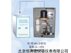 二氧化硫分析仪 NH-TC