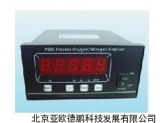 DP/P860-4O气体分析仪    气体分析仪的价格