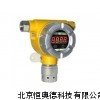 GT-1030-TS LED气体检测报警仪