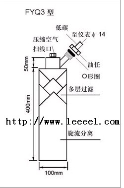 防堵取样器应用在烟气脱硫上的主要技术