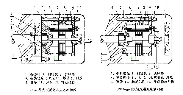 jsdz-40,jsdz-80, 电磁失电制动器