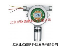氮气检测仪/在线式氮气检测仪/固定式氮气测定仪