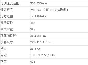 離心管振蕩器技術(shù)參數(shù)