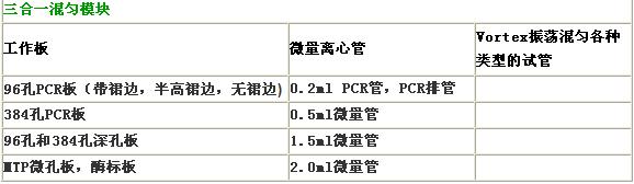 混勻模塊