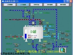 西門子觸摸屏，西門子觸摸屏一級(jí)代理，西門子plc一級(jí)代理