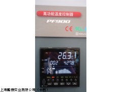 日本理化RKC PF900溫度控制器