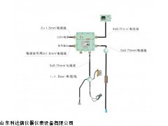 LDX-QAB-SLA-S-IIC 半价优惠 溢油静电保护器