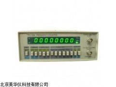 MHY-15244频率计，频率计厂家