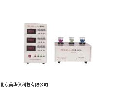 MHY-15456三元素分析仪，三元素检测仪厂家