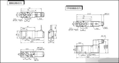 日本SMC电磁阀选型资料
