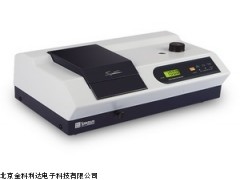 SP-721上海光谱可见分光光度计厂家