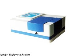 UV-1900PCS上海析谱双光束紫外可见分光光度计厂家