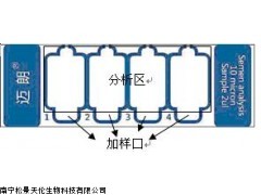 MAILANG精子計數(shù)板邁朗獸用一次性精子計數(shù)板廠家