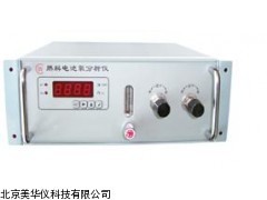 MHY-16640在线式微量氧分析仪厂家