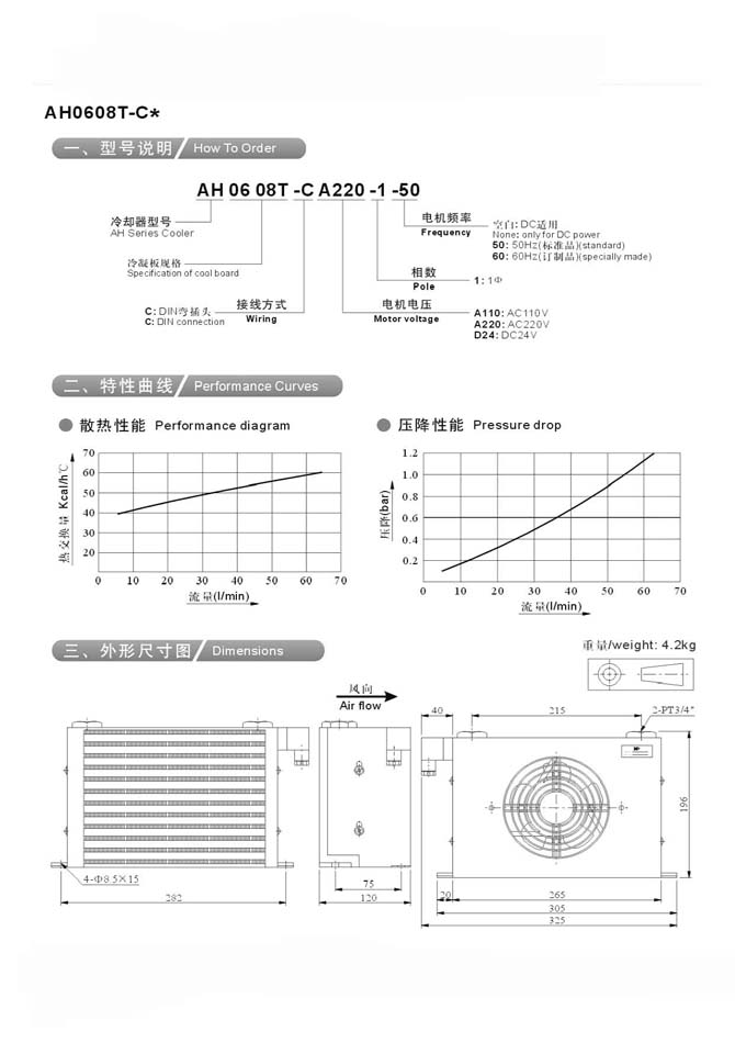 AH0608T-CA110-1-60,冷却器_供应产品