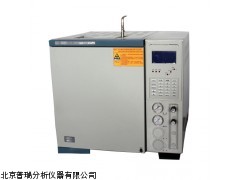 GC-6890 燃气热值分析仪，液化气热值色谱仪