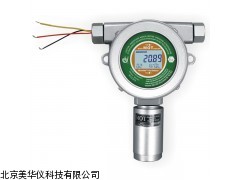 MHY-20578可燃气体检测仪，甲烷传感器厂家