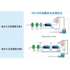 HISELAB品牌专业实验室纯水系统规划施工-深圳三经实业