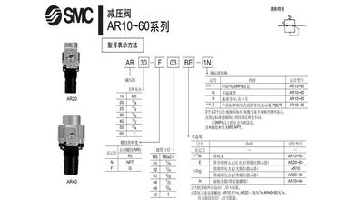 AR20-02-R-A,SMC减压阀