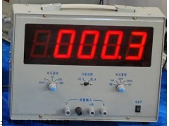 GSX-J15002  数字演示电表