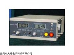GXH-3010/3011AE便携式红外线CO/CO2分析仪