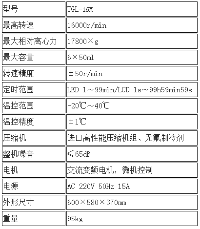 高速冷冻离心机tgl-16m【技术参数】