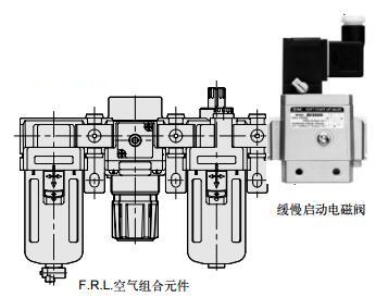 av2000025dz缓慢启动电磁阀