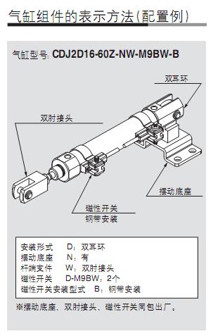 采用透明树脂磁性开关和原来松开磁性开关安装钢带不可调整的方式