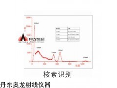 全方向射线源快速定位仪，判断射线源