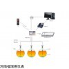 河南郑州加油站液位仪，加油站油罐液位仪，磁致伸缩液位仪