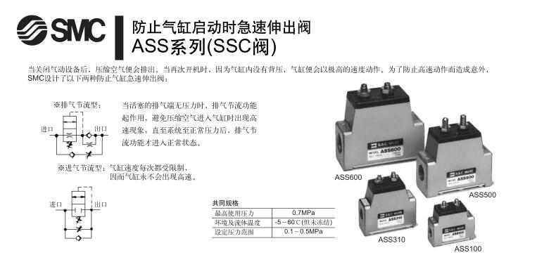 ASS系列SMC防止气缸启动时急速伸出阀
