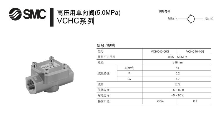 VCHC系列高压用（5.0MPa）SMC单向阀型号规格
