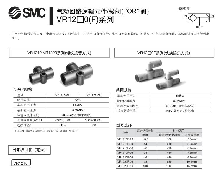 日本SMC气动回路逻辑元件/梭阀（“OR”阀）型号选型