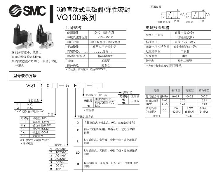 耐冲击、耐振动的SMC3通直动式电磁阀VQ100系列资料