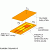 PVF2-11-0.125-EK薄膜传感器DYNASEN代理