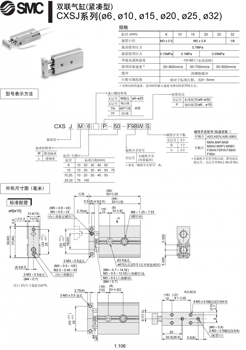 smc双联气缸结构原理图&日本smc气缸说明书