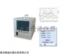 供应陕西甘肃地区WBGT-3009型湿球黑球温度指数仪