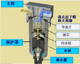 af20-02-a 空气过滤器