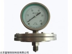 GH/Y-B系列 北京不锈钢压力表