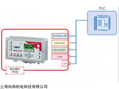 BST糾偏控制器EKRPro COM60