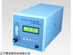DH-2300型氧浓度分析仪供应